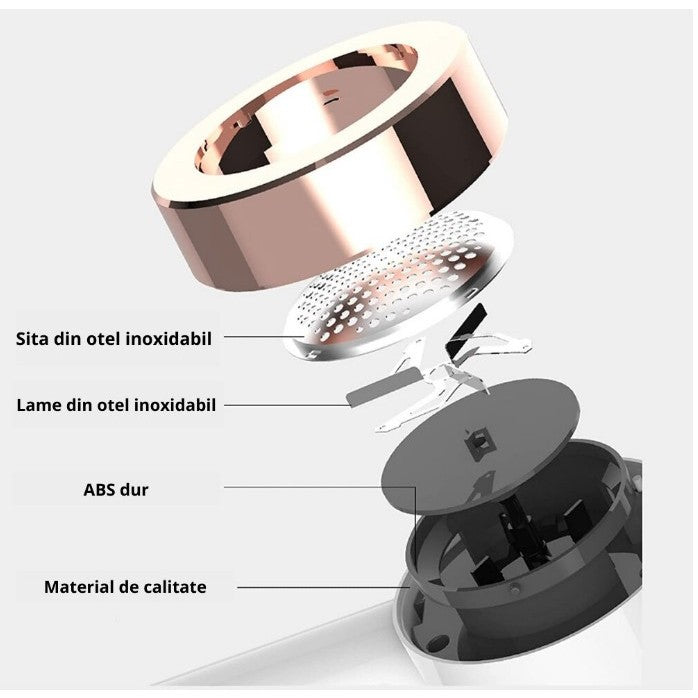 Aparat curatare scame