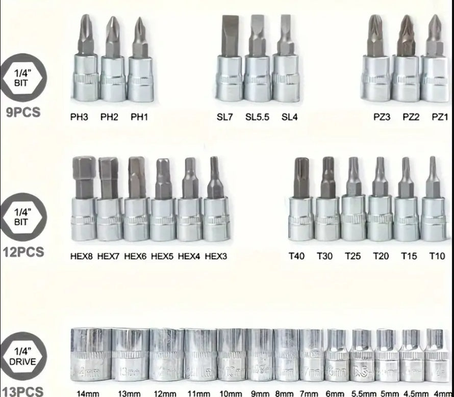 Chei tubulare Set 46 de Piese